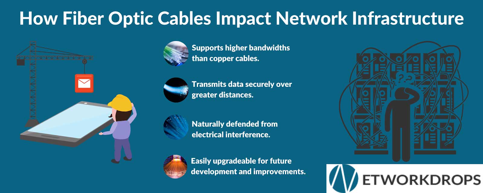 Better Network With Fiber Optic Cables | Network Drops